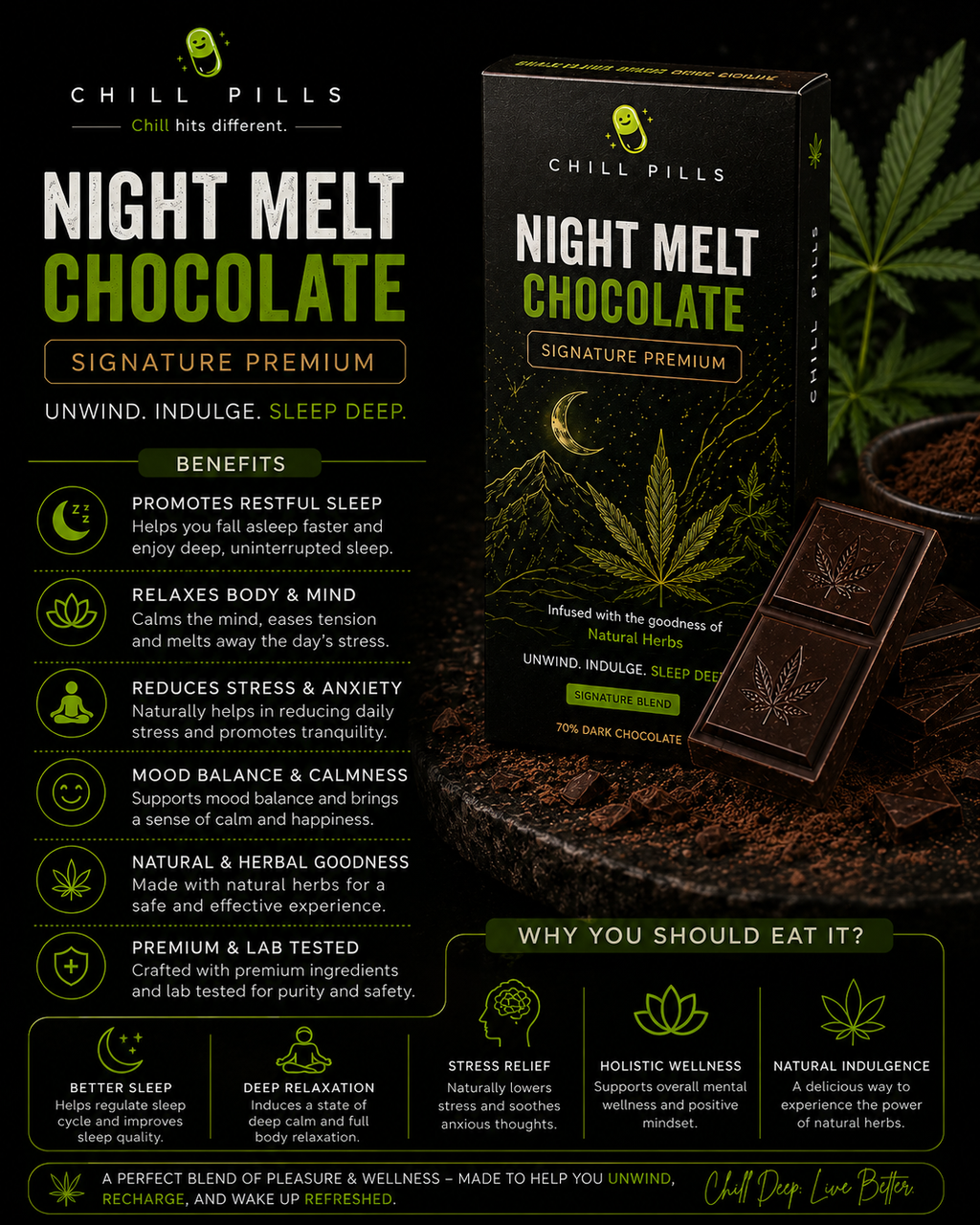 Night Melt Chocolate (Signature Premium)